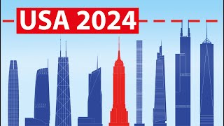 What Are the 10 Tallest Buildings in the United States 2024 [upl. by Arot]