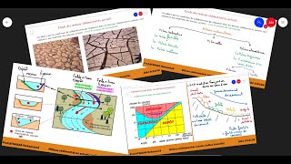 Principe de lactualismemilieu fluviatilesédimentation horizontalesédimentation dans les méandres [upl. by Portland601]