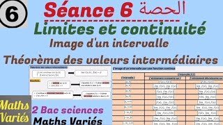 Limites et continuité séance 6 2 Bac sc image dun intervalle théorème d valeurs intermédiaires [upl. by Chouest]