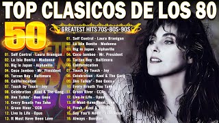 Las Mejores Canciones De Los 80 En Inglés  Clasicos De Los 80 En Inglés  Best Oldies Songs Of 80s [upl. by Denney]