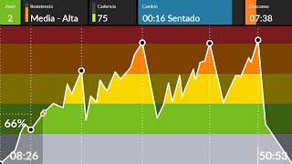 Sprint v5Paco [upl. by Stander738]