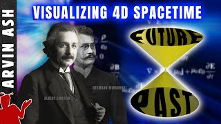 4D Spacetime and Relativity explained simply and visually [upl. by Viole]