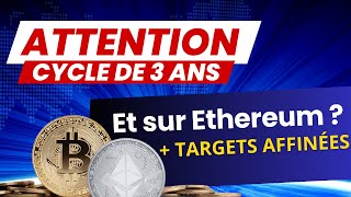 Peut on prévoir le prix de lEthereum  Cryptomonnaie Cycle de 3 ans bullrun2024 [upl. by Ahsinirt]