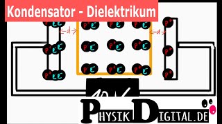 Davisson Germer Experiment [upl. by Etnaik]