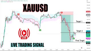 Live  USD NEWS  XAUUSD GOLD 5M Chart Scalping Forex Trading Strategy [upl. by Tobi]