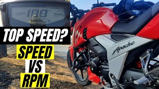 2021 TVS APACHE RTR 160 4V WHY THIS IS MORE IMPORTANT THAN TOP SPEED BS6 APACHE 160 4V SPEED VS RPM [upl. by Odrahcir]