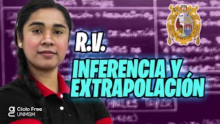 H VERBAL  Inferencia y extrapolación CICLO FREE [upl. by Itnaihc]