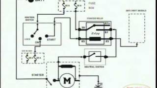 Starting System amp Wiring Diagram [upl. by Elia]