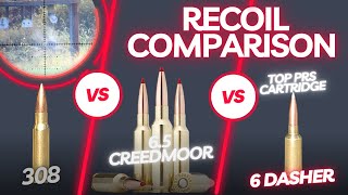 Recoil Rivalry 308 vs 65 Creedmoor vs PRS Cartridge Recoil Comparison [upl. by Zacek]