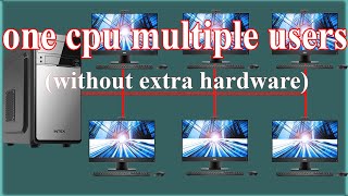 Single CPU Multi user setup Without Extra Hardwareconnect multiple monitor keyboard mouse to pc [upl. by Crabb]