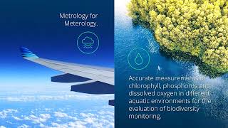 World Metrology Day 2024 SIM video v2 [upl. by Belle805]