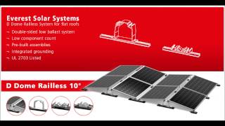 D Dome Railless Online Tool Introductory Training [upl. by Polk432]