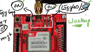 GSM GPRS SIM900A Arduino Shield [upl. by Aiselad736]