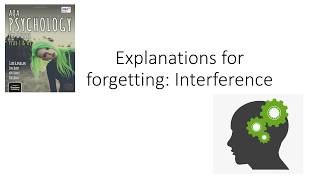 AQA A Level Psychology  Memory  Explanations for forgetting Interference [upl. by Collin]