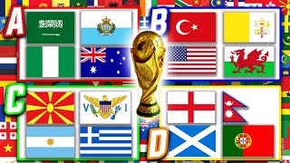 SIMULATING THE 255 NATION WORLD CUP 10X TIMES  PREDICTING WORLD CUP 2022 [upl. by Dray]