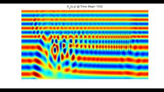 Diffraction from Chirp Shaped Gratings [upl. by Eitsyrk]