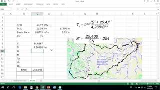 Exam Revision for Surface Hydrology Manual Calculations of Unit Hydrograph in Arabic [upl. by Bernard]