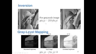 Image Processing on Zynq FPGAs  Part 1 Introduction [upl. by Refinaj]