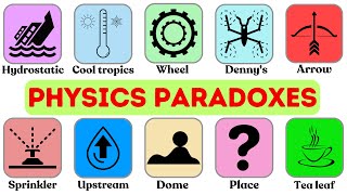 Physics Paradoxes amp Puns A Hilariously Confusing Adventure [upl. by Ennaitsirhc]