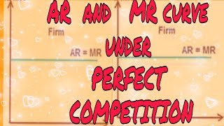 AR and MR curve under PERFECT COMPETITION Commerce adda by Pragya Srivastava [upl. by Giwdul]