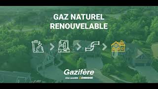 Le gaz naturel renouvelable cest quoi [upl. by Leahcym460]