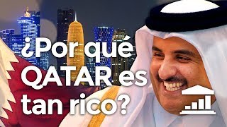 ¿Por qué QATAR es el país MÁS RICO del MUNDO  VisualPolitik [upl. by Mori783]