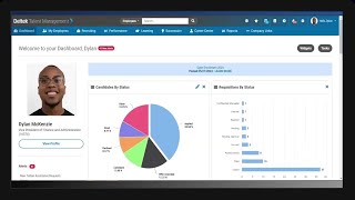 Deltek Talent Management Overview [upl. by Karlene]