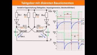 DIGITALTECHNIK  TUTORIAL 08 Taktgeber Astabile Kippschaltung [upl. by Yekcir]