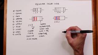 Resistor Color Code [upl. by Ahsiekahs]