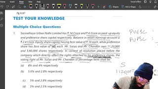 1st MCQ of Chap 4 Share capital amp Debentures Proportionate voting rights LAW CA Shanil Usman [upl. by Galateah]