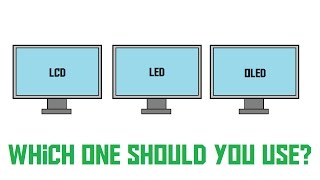 LCD vs LED vs OLED screens AKIO TV [upl. by Isahella]