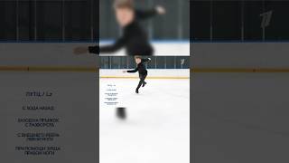 Lutz how to do ⛸️ Лутц фигурноекатание iceskating figureskating lutz mishin jumps フィギュアスケート [upl. by Eldreda984]