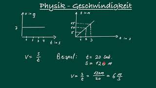 Physik  Geschwindigkeit [upl. by Eejan]