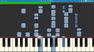 Bachman Turner Overdrive  You aint seen nothing yet PIANO TUTORIAL SYNTHESIA [upl. by Noryd]