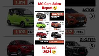 MG Cars Sales Report 😯  shorts youtubeshorts viralshorts [upl. by Annahtur]