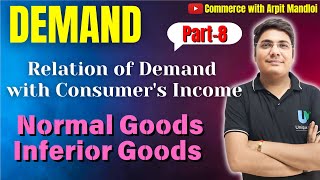 Demand and Consumers Income Normal Goods Inferior Goods Income Elasticity Shift of Demand Curve [upl. by Cordalia189]