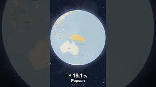 MyHeritage Dna test result  Micronesian [upl. by Dasya347]