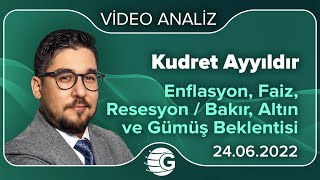 Enflasyon Faiz Resesyon  Bakır Altın ve Gümüş Beklentisi  Kudret AYYILDIR [upl. by Sharos]