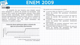 ENEM 2009 Matemática 7  Interpretação de Gráfico [upl. by Nissensohn606]