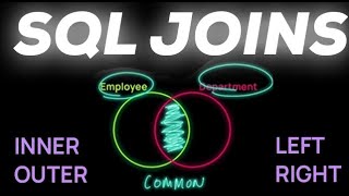 Master SQL Joins INNER OUTER LEFT amp RIGHT JOINS Explained [upl. by Aleciram189]