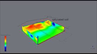 ERT 3d Advanced geophysics  Foundation settlement [upl. by Chaves]