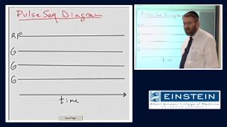 Introducing MRI Introduction to Pulse Sequences 30 of 56 [upl. by Minna]