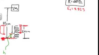 Mass Dropped on a Spring Energy Approach physics challenge problem [upl. by Ahsiadal102]