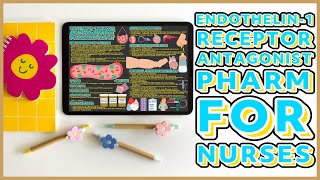 Endothelin1 Receptor Antagonist Pharmacology  Everything You Need to Know [upl. by Notirb228]