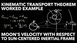 Moons Velocity amp Acceleration with Respect to Sun  Worked Example with Kinematic Transport Theorem [upl. by Humfrey]