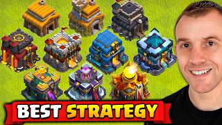 Best Attack Strategy for Every Town Hall Level [upl. by Adena]