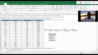 Análisis de Múltiples Variables Independientes  Regresión Excel [upl. by Yeldoow]