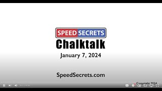 Speed Secrets Chalktalk  HighPerformance amp Racing QampA Session 24 [upl. by Asseniv82]