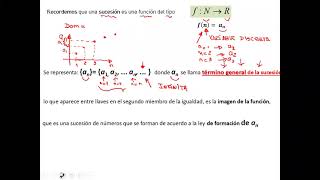 CLASE ONLINE 15621 TEORIA [upl. by Edla]