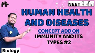 Class 12th  BIOLOGY  HUMAN HEALTH AND DISEASES  NOTES amp EXERCISE [upl. by Idalla948]